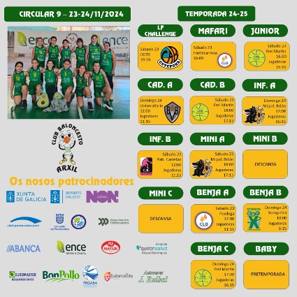 LA BASE DEL CB ARXIL