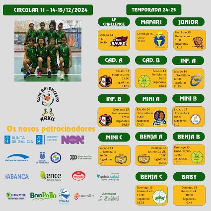 PREVIA DE LA JORNADA