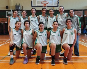 SEGUNDA DIVISION INFANTIL FEMENINA