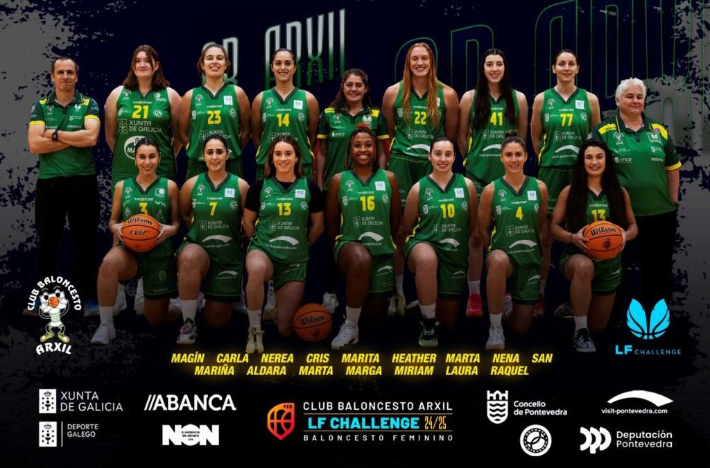 IMPORTANTES CAMBIOS EN LA PLANTILLA VERDE PARA SU REGRESO A LIGA FEMENINA 2