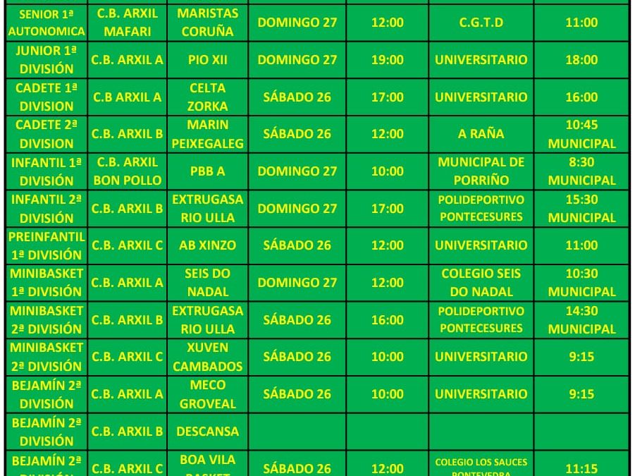 18º CIRCULAR. TEMPORADA 18/19. 26 Y 27 DE ENERO