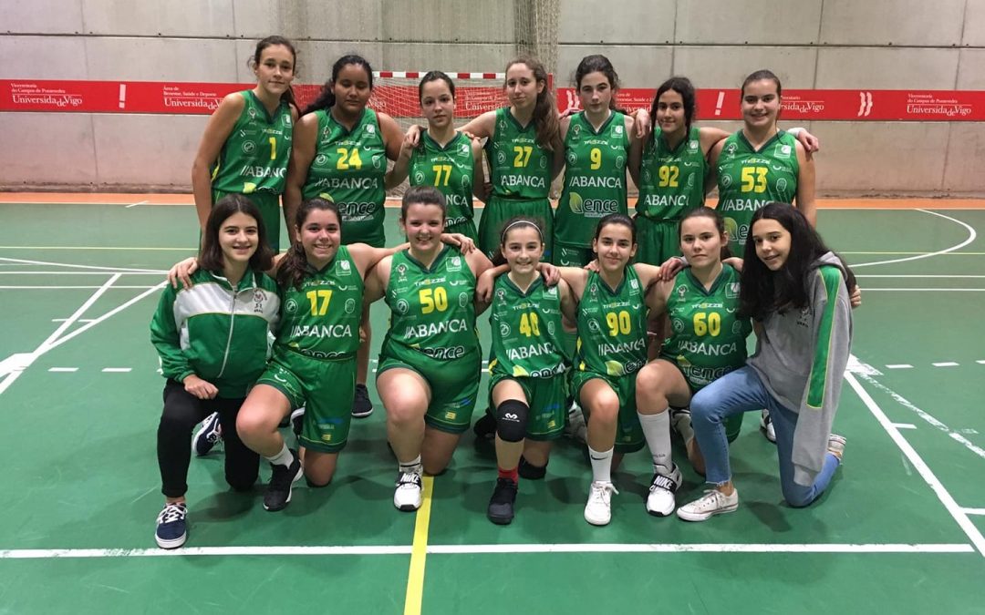 RESUMEN JORNADA EQUIPOS BASE  – JUNIOR, CADETE E INFANTIL