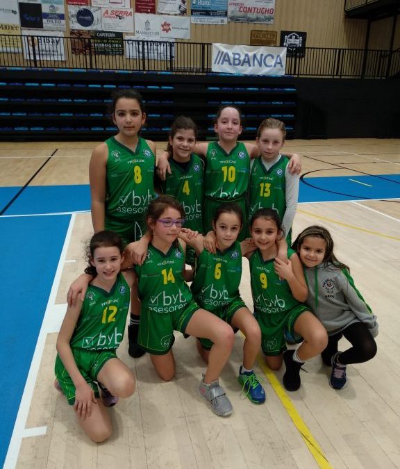 RESUMEN JORNADA EQUIPOS BASE