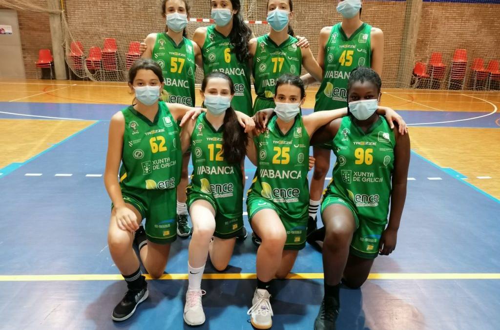 RESUMEN JORNADA EQUIPOS BASE