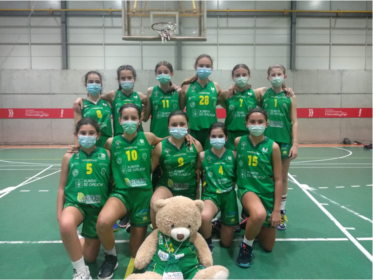 RESUMEN JORNADA EQUIPOS BASE