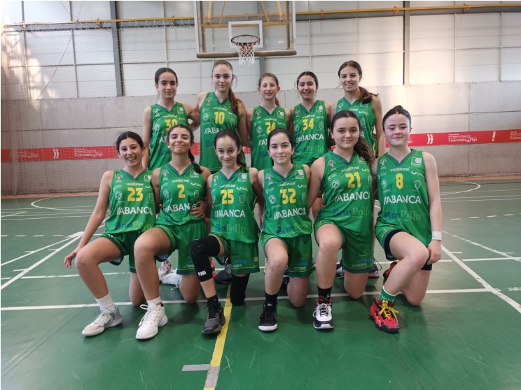 RESUMEN JORNADA EQUIPOS BASE