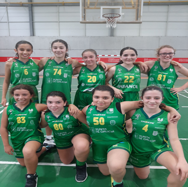 RESUMEN JORNADA EQUIPOS BASE