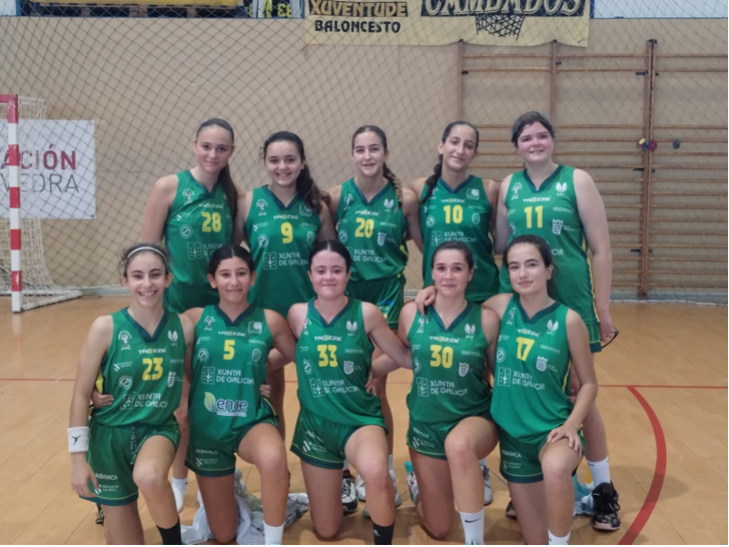 PREVIA DE LA JORNADA EQUIPOS BASE