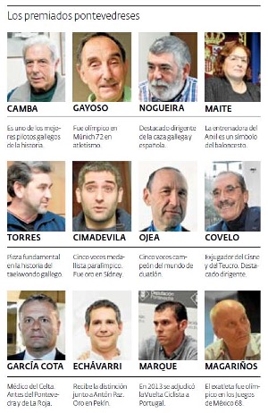 Premio a la excelencia