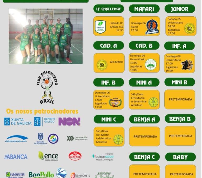 LA BASE DEL CB ARXIL